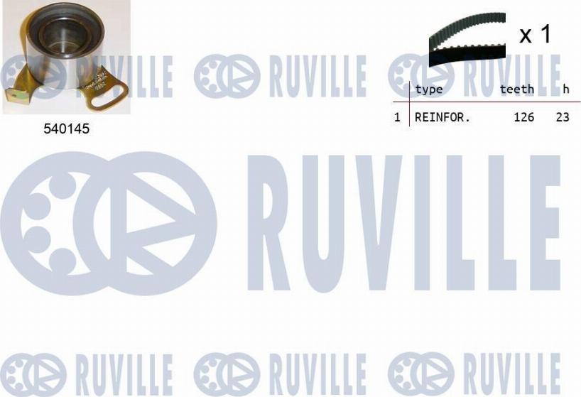 Ruville 550081 - Timing Belt Set autospares.lv