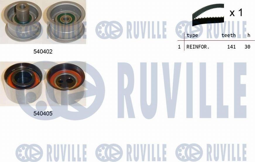 Ruville 550087 - Timing Belt Set autospares.lv