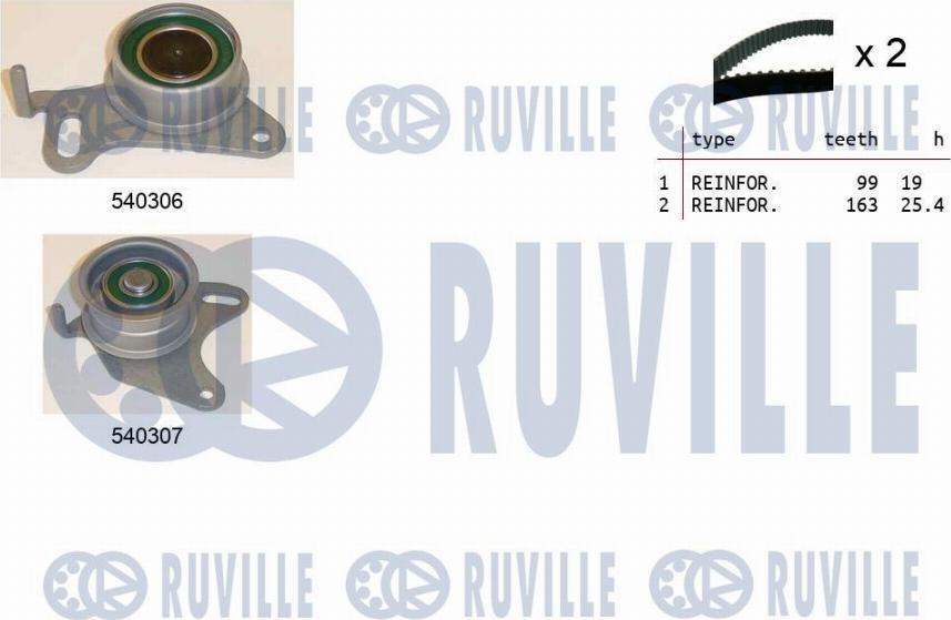 Ruville 550039 - Timing Belt Set autospares.lv