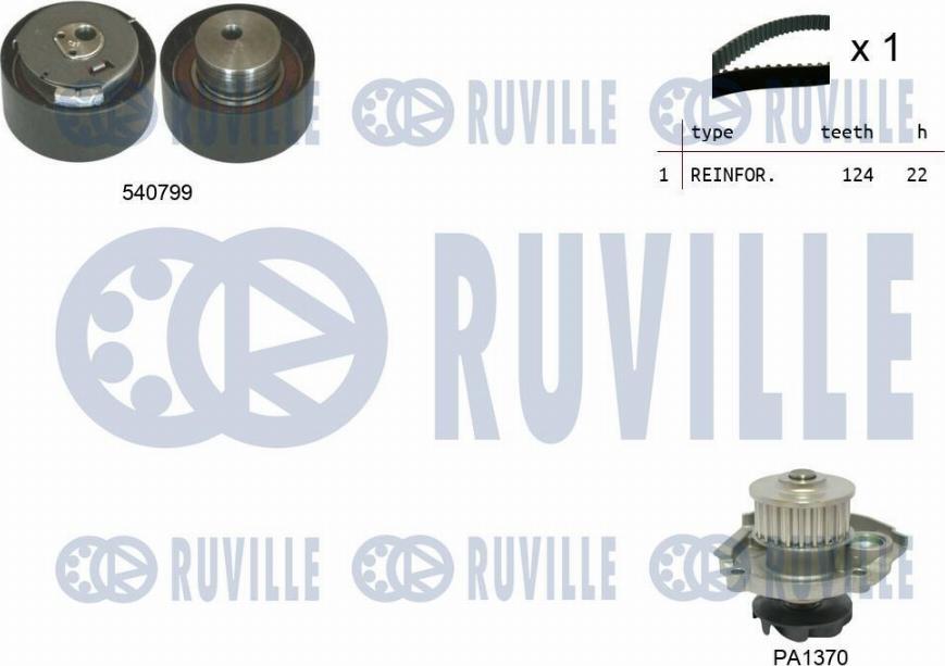 Ruville 5500341 - Water Pump & Timing Belt Set autospares.lv