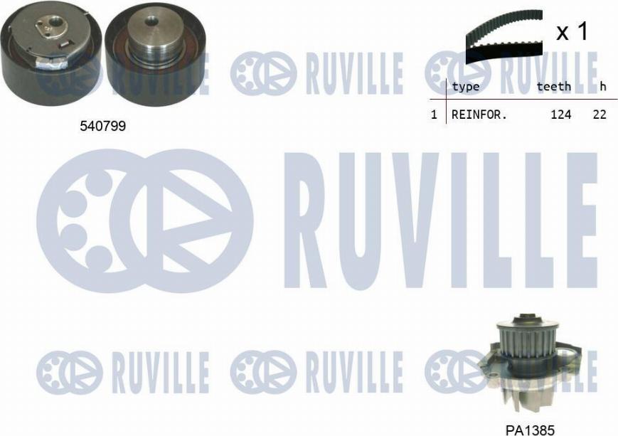 Ruville 5500342 - Water Pump & Timing Belt Set autospares.lv