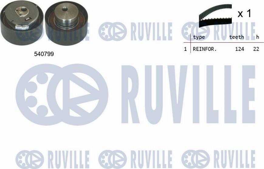 Ruville 550034 - Timing Belt Set autospares.lv