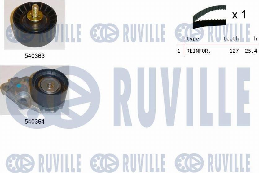 Ruville 550035 - Timing Belt Set autospares.lv