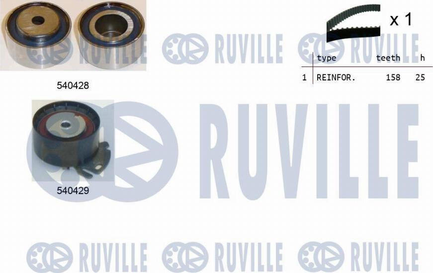 Ruville 550031 - Timing Belt Set autospares.lv