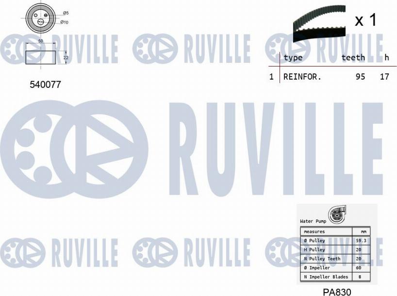 Ruville 5500321 - Water Pump & Timing Belt Set autospares.lv