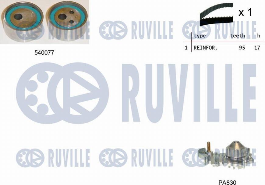 Ruville 5500321 - Water Pump & Timing Belt Set autospares.lv