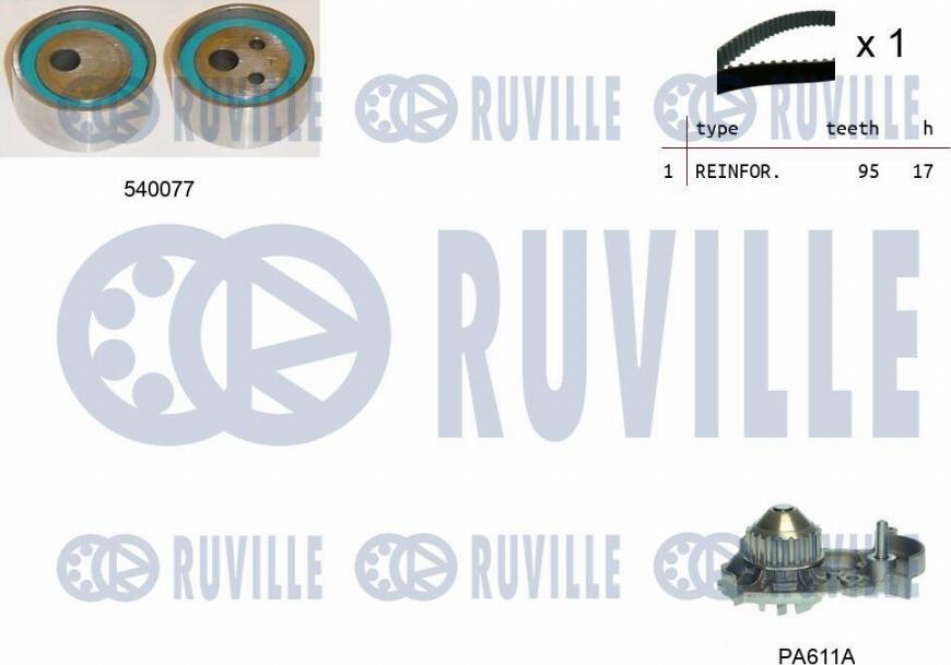 Ruville 5500322 - Water Pump & Timing Belt Set autospares.lv