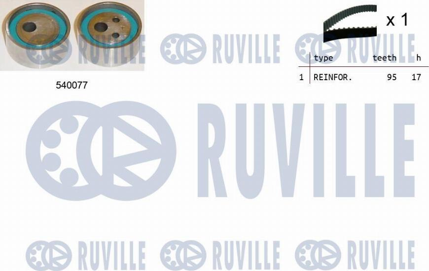 Ruville 550032 - Timing Belt Set autospares.lv