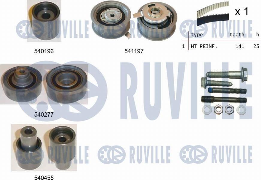 Ruville 550025 - Timing Belt Set autospares.lv