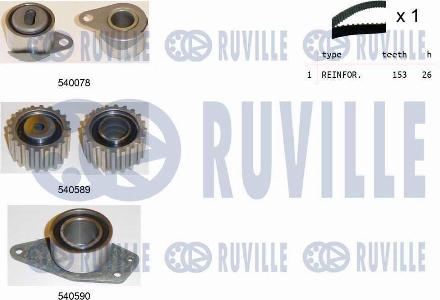 Ruville 550021 - Timing Belt Set autospares.lv