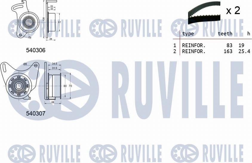 Ruville 550028 - Timing Belt Set autospares.lv