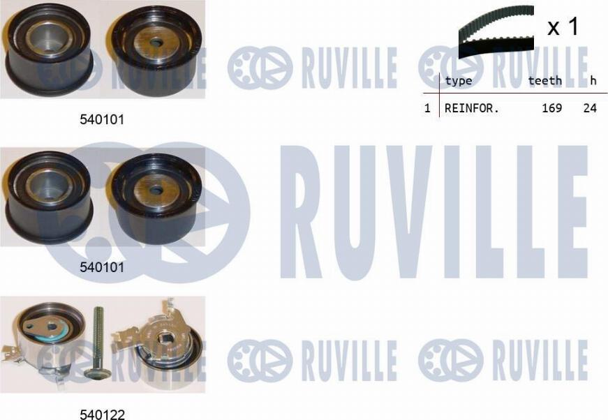 Ruville 550022 - Timing Belt Set autospares.lv