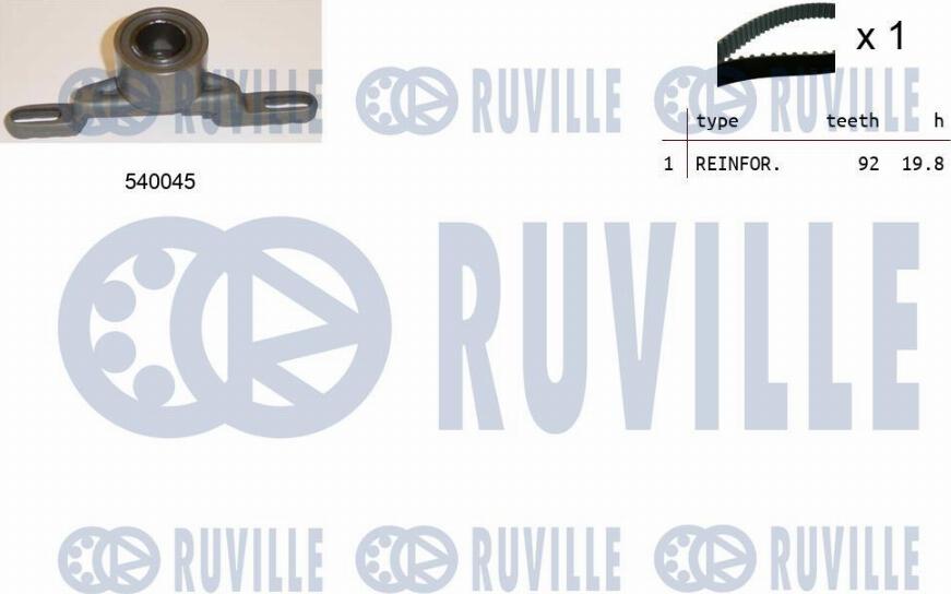 Ruville 550075 - Timing Belt Set autospares.lv