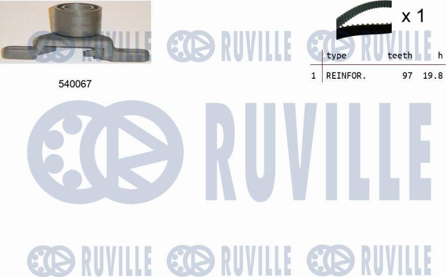 Ruville 550076 - Timing Belt Set autospares.lv