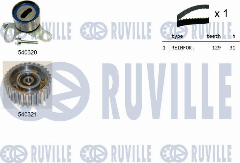 Ruville 550072 - Timing Belt Set autospares.lv