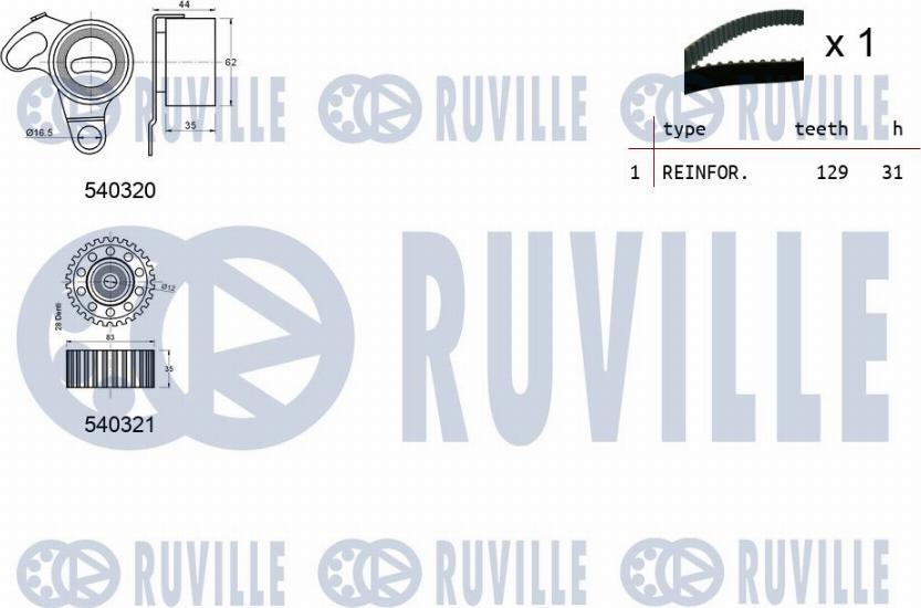 Ruville 550072 - Timing Belt Set autospares.lv