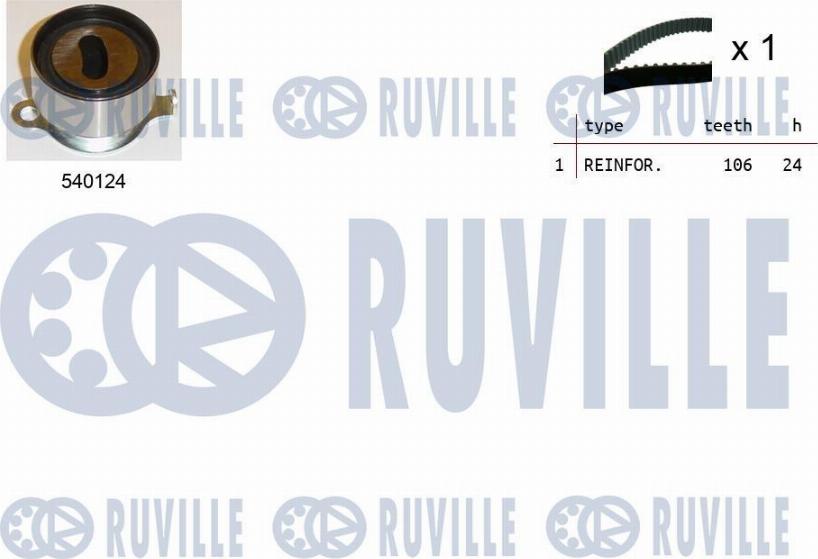 Ruville 550077 - Timing Belt Set autospares.lv