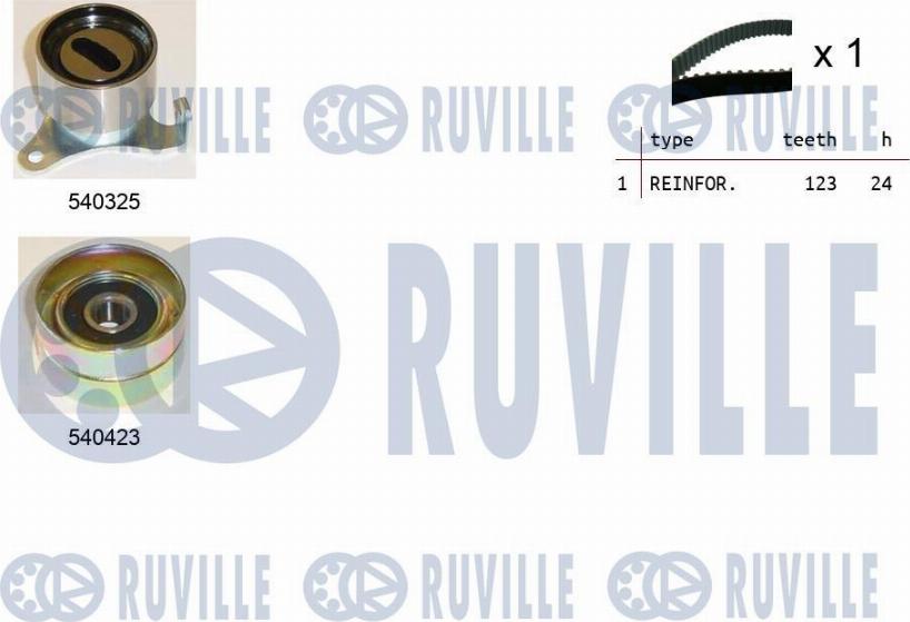 Ruville 550191 - Timing Belt Set autospares.lv