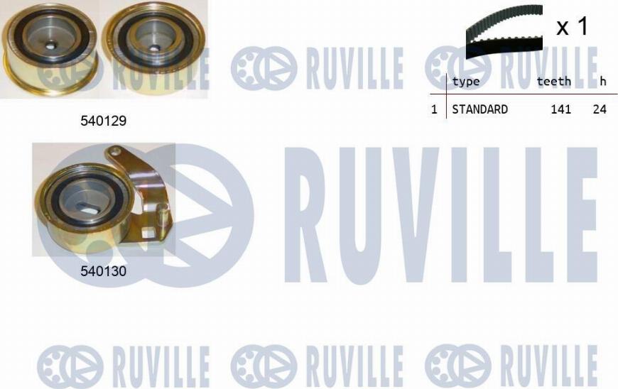 Ruville 550192 - Timing Belt Set autospares.lv