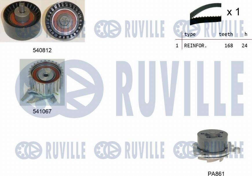 Ruville 5501441 - Water Pump & Timing Belt Set autospares.lv