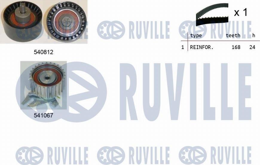 Ruville 550144 - Timing Belt Set autospares.lv