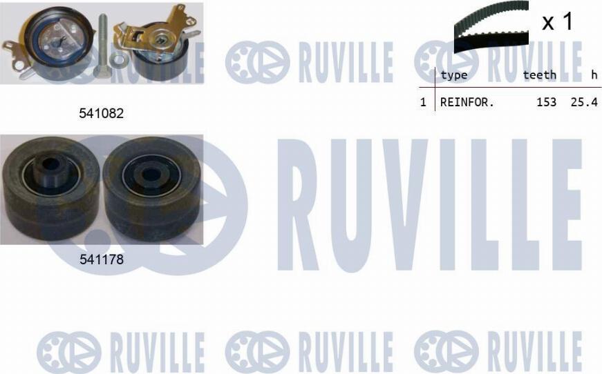 Ruville 550145 - Timing Belt Set autospares.lv