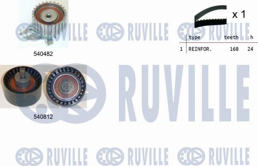 Ruville 550141 - Timing Belt Set autospares.lv