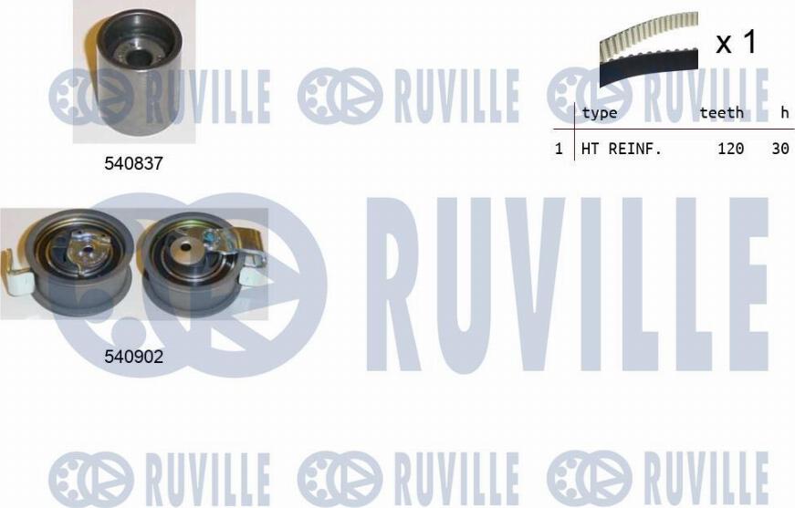 Ruville 550148 - Timing Belt Set autospares.lv