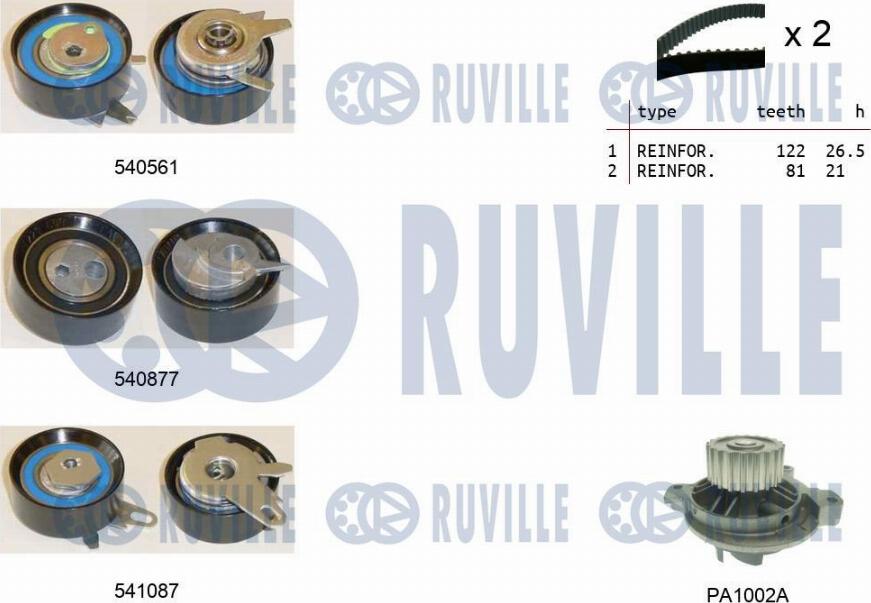 Ruville 5501431 - Water Pump & Timing Belt Set autospares.lv