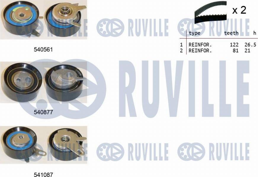 Ruville 550143 - Timing Belt Set autospares.lv