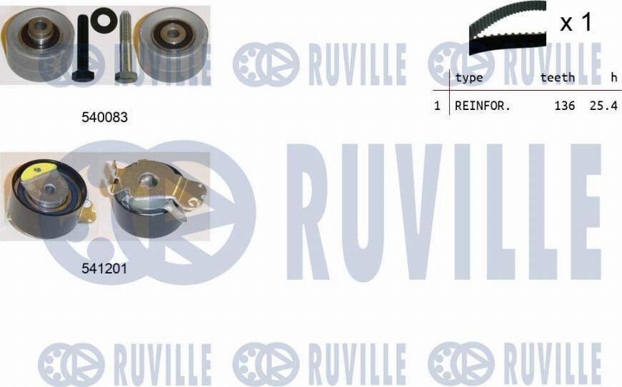 Ruville 550142 - Timing Belt Set autospares.lv