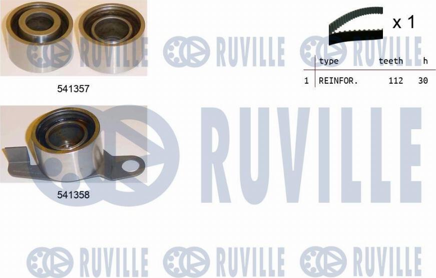 Ruville 550150 - Timing Belt Set autospares.lv