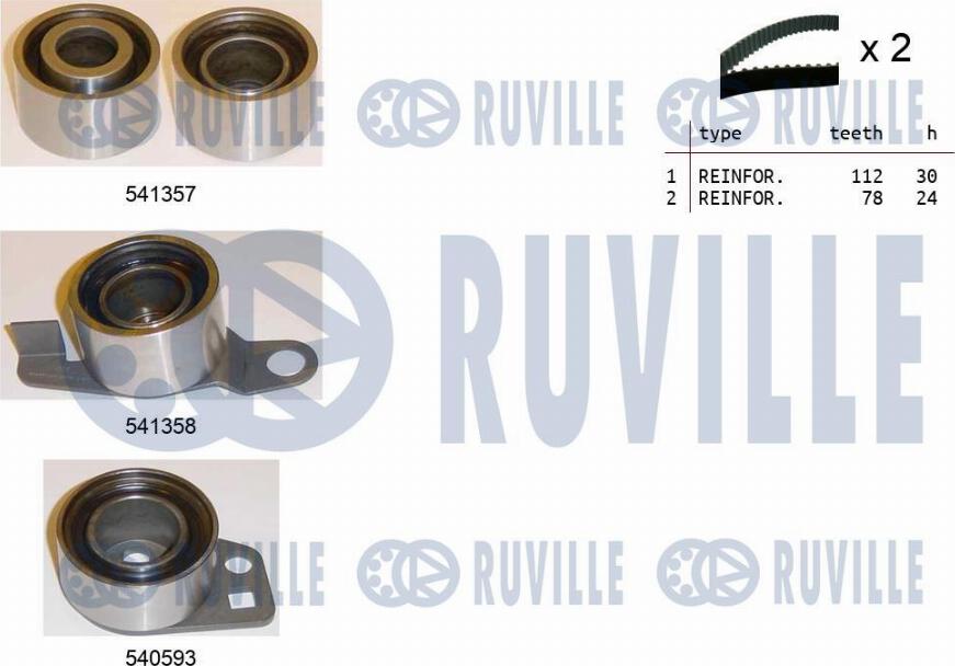 Ruville 550151 - Timing Belt Set autospares.lv