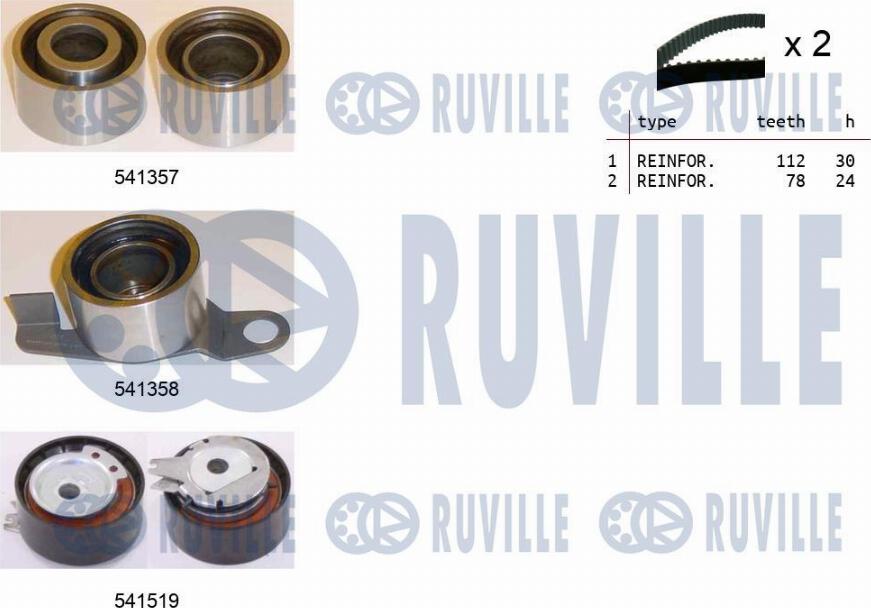 Ruville 550152 - Timing Belt Set autospares.lv