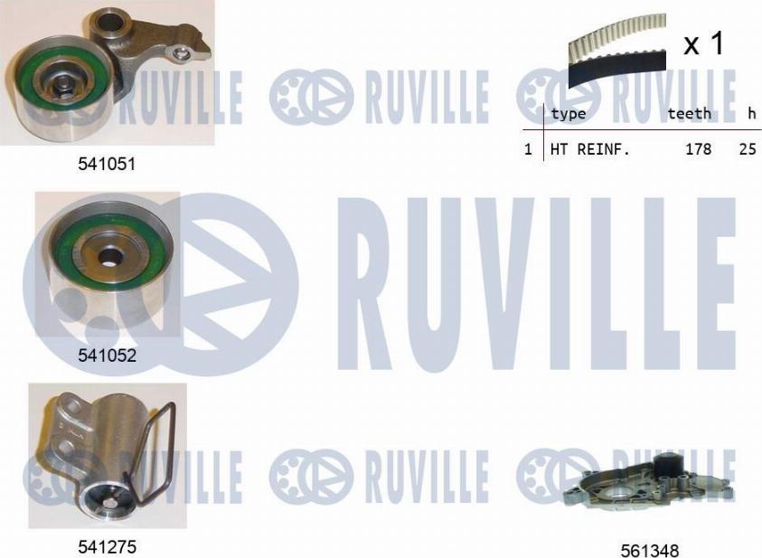 Ruville 5501571 - Water Pump & Timing Belt Set autospares.lv