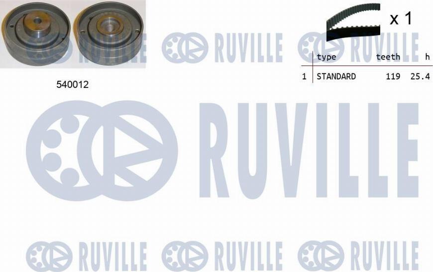 Ruville 550164 - Timing Belt Set autospares.lv