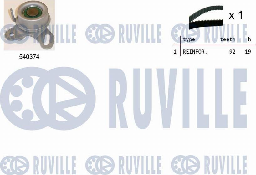 Ruville 550167 - Timing Belt Set autospares.lv