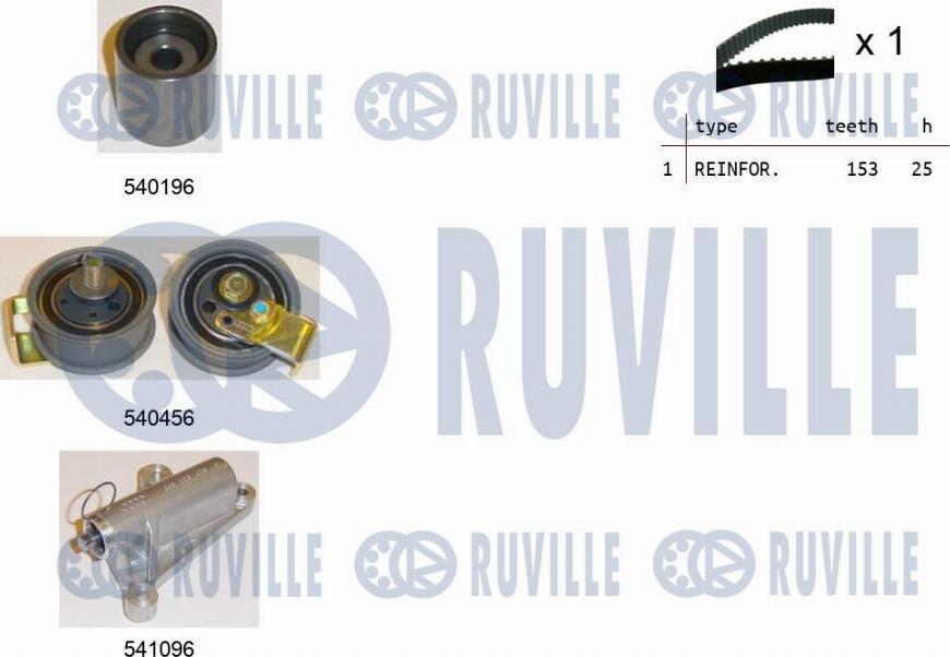 Ruville 550106 - Timing Belt Set autospares.lv
