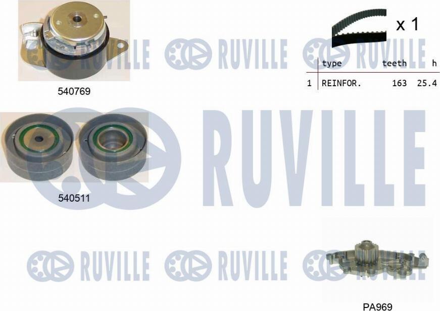 Ruville 5501001 - Water Pump & Timing Belt Set autospares.lv