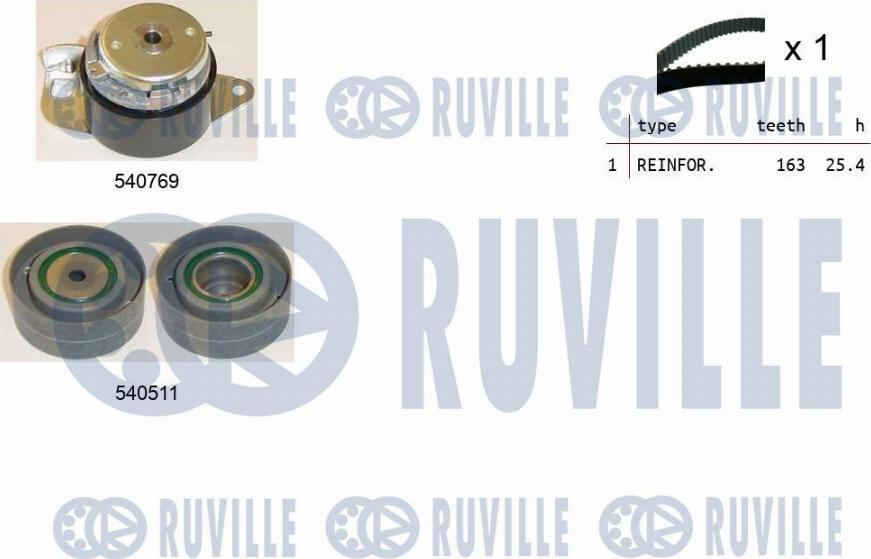 Ruville 550100 - Timing Belt Set autospares.lv