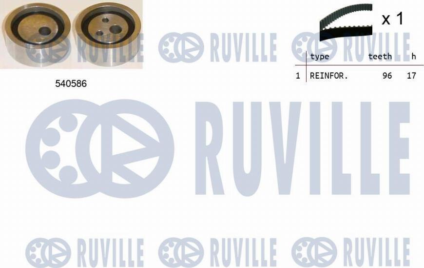 Ruville 550103 - Timing Belt Set autospares.lv