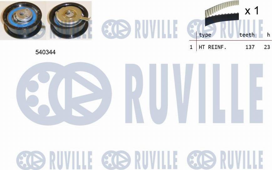 Ruville 550115 - Timing Belt Set autospares.lv