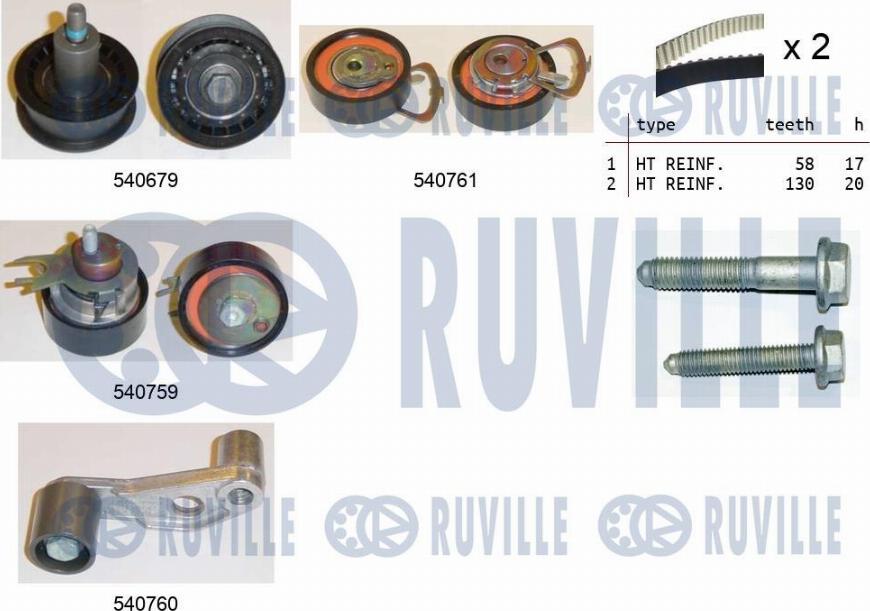 Ruville 550116 - Timing Belt Set autospares.lv