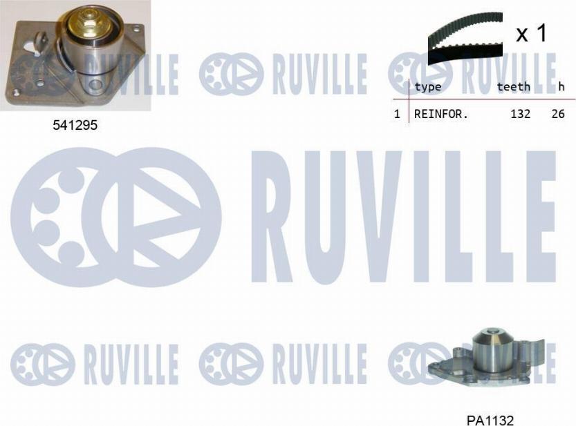 Ruville 5501131 - Water Pump & Timing Belt Set autospares.lv