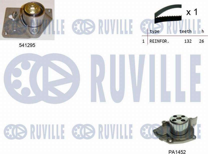 Ruville 5501132 - Water Pump & Timing Belt Set autospares.lv
