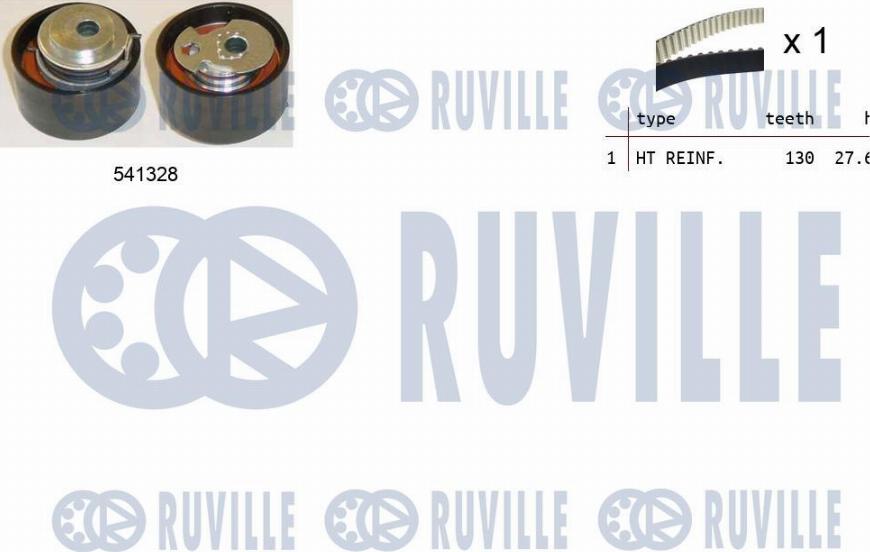 Ruville 550117 - Timing Belt Set autospares.lv