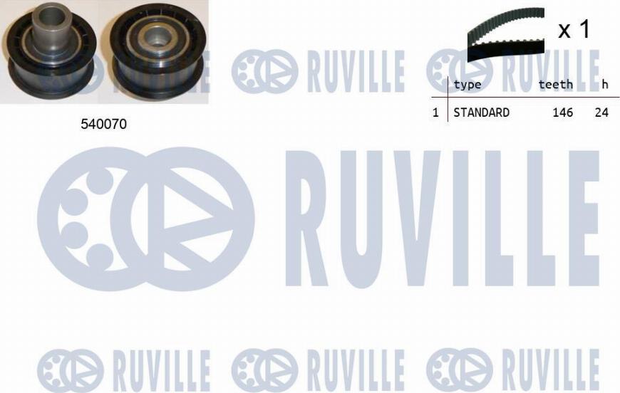 Ruville 550185 - Timing Belt Set autospares.lv