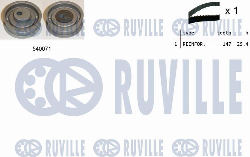 Ruville 550186 - Timing Belt Set autospares.lv