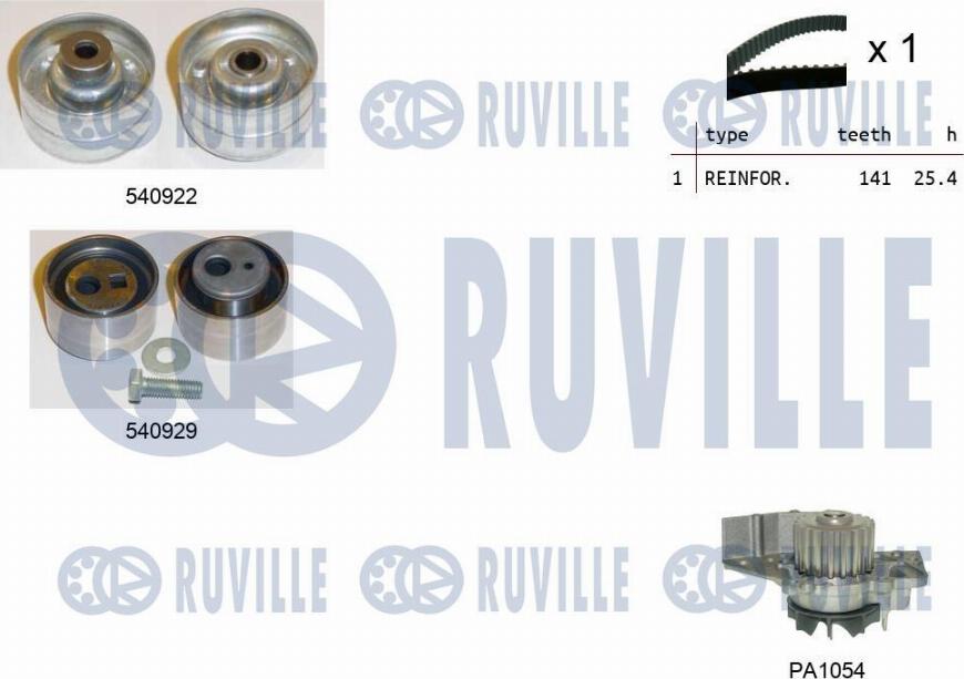 Ruville 5501341 - Water Pump & Timing Belt Set autospares.lv