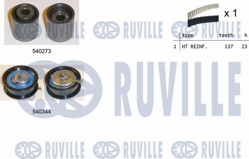 Ruville 550135 - Timing Belt Set autospares.lv
